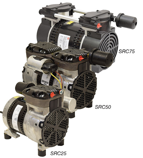 EasyPro Stratus SRC Series Dual Rocking Piston Compressor 3/4hp - 230volt