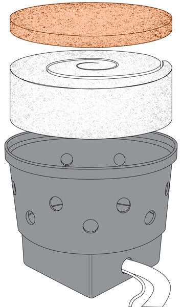 EasyPro Tempo Submersible Filter Replacement Top Pad