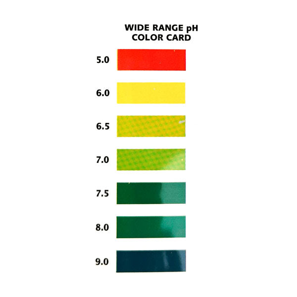 API PondCare Wide Range pH Test Kit