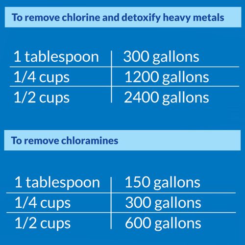 API Pond Chlorine & Heavy Metal Neutralizer, 32 Ounces