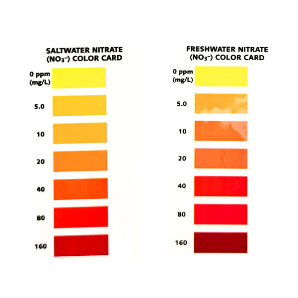 API Pond Nitrate Test Kit