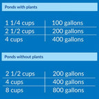 API Pond Aquarium & Pond Salt 50 lbs.
