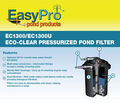 EasyPro Eco-Clear Pressurized Filter 1300 gph - No UV