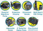 EasyPro Eco-Clear Submersible Pond Pump – 1400 gph