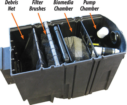 EasyPro Axiom Pond Skimmer/Filter Combo