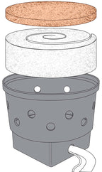 EasyPro Eco-Series Tempo submersible filter