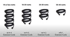 Atlantic Warm White Ring Light- 5 Watt